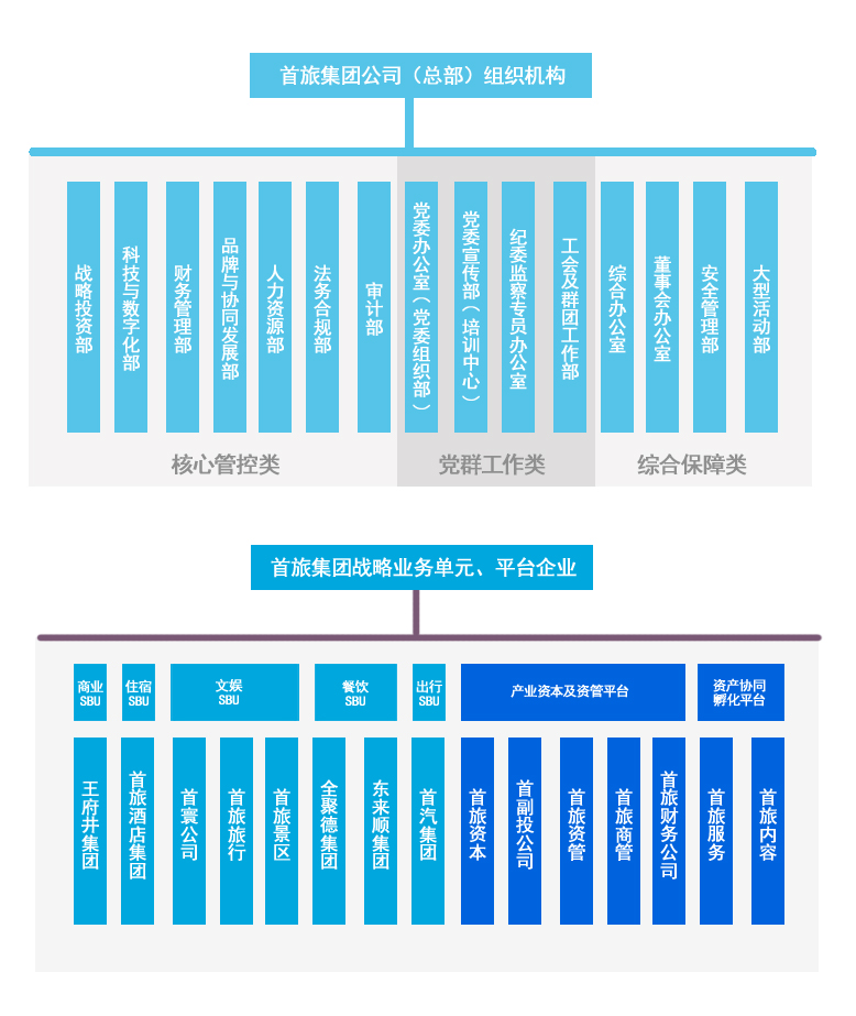 人生就是博·(中国区)官方网站